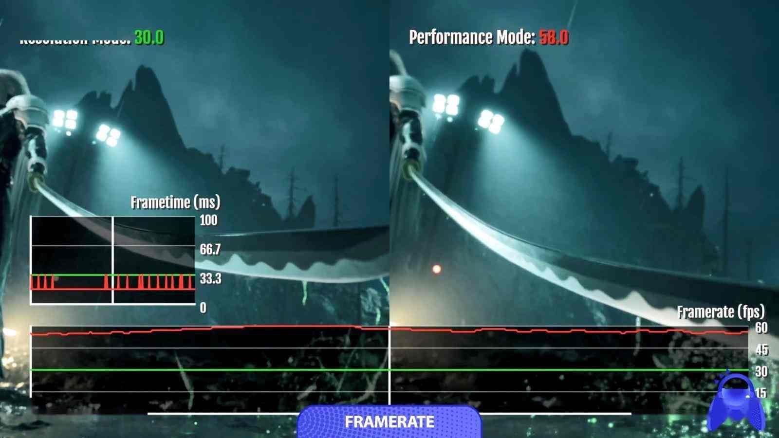 《最终幻想7：重生》性能和质量模式对比 差异明显
