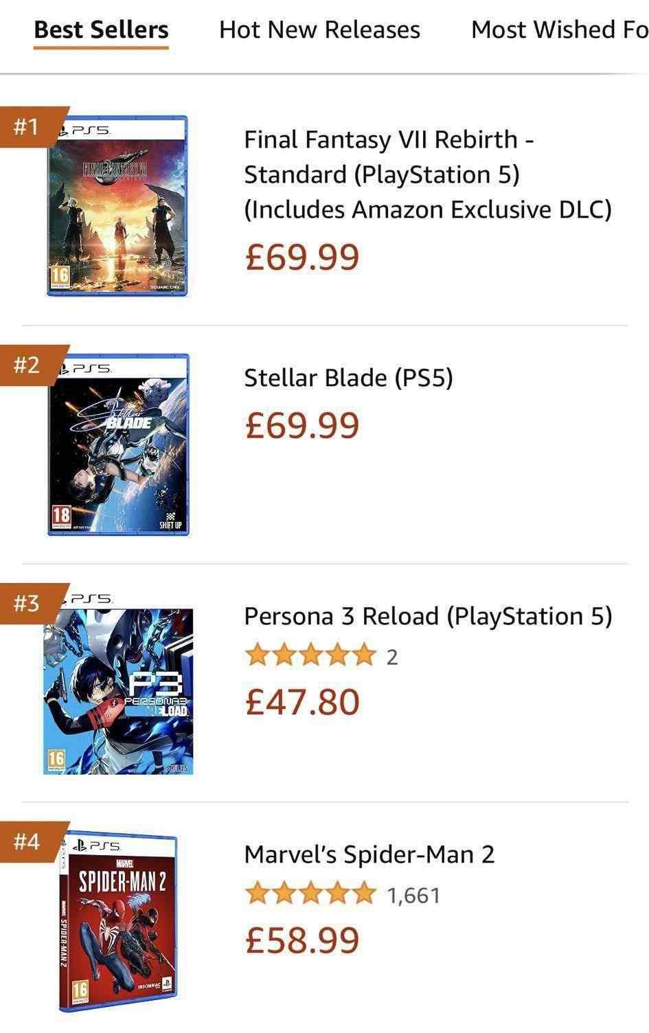 《星刃》预购销量惊人 甚至超越了《最终幻想7：重生》
